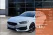 Cupra Leon VZ leon  leon st 2.0 tsi navi panorama led elektr. sitze ruckfah
