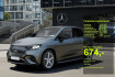 Mercedes EQE SUV  Benz eqe suv eqe 300 suv amg+night+navi+distronic+hyperscreen