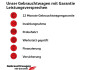 Volkswagen Golf 8 Style Golf viii style 1.5 etsi dsg sth/hud/h&k/ahk
