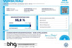 Volkswagen ID. Buzz Pro Id. buzz heckantr. 1 gang autom.